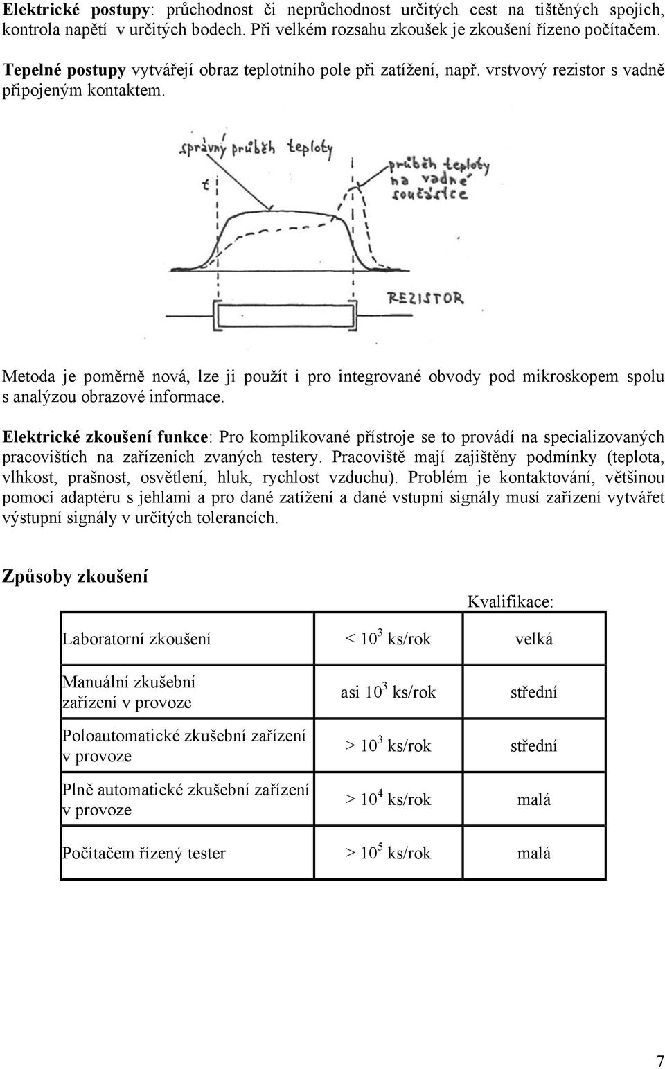 Metoda je poměrně nová, lze ji použít i pro integrované obvody pod mikroskopem spolu s analýzou obrazové informace.