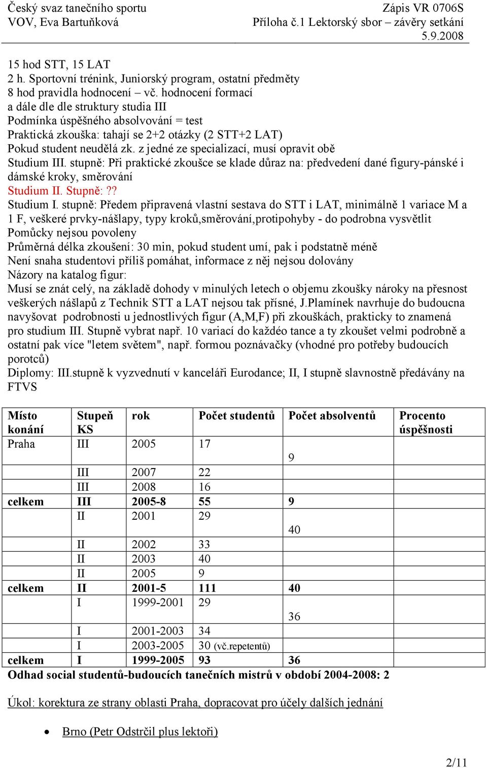 z jedné ze specializací, musí opravit obě Studium II