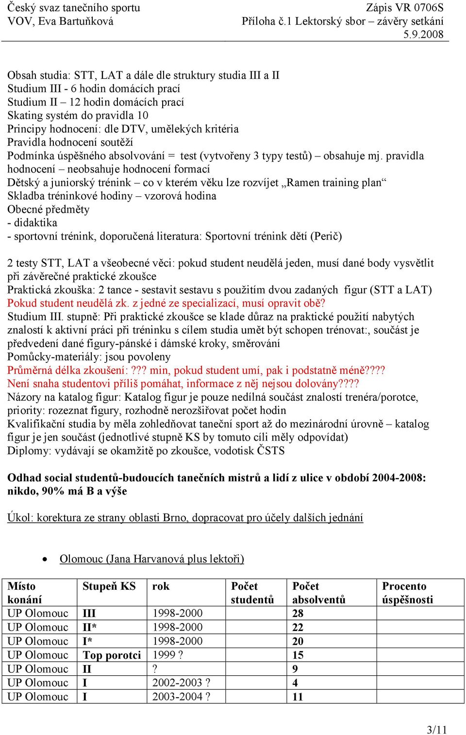 pravidla hodnocení neobsahuje hodnocení formací Dětský a juniorský trénink co v kterém věku lze rozvíjet Ramen training plan Skladba tréninkové hodiny vzorová hodina Obecné předměty - didaktika -