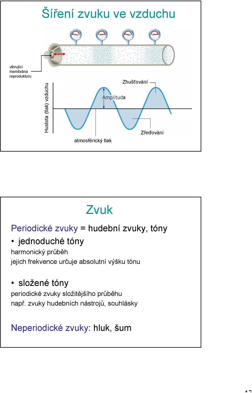 harmonický průběh jejich frekvence určuje absolutní výšku tónu složené tóny periodické