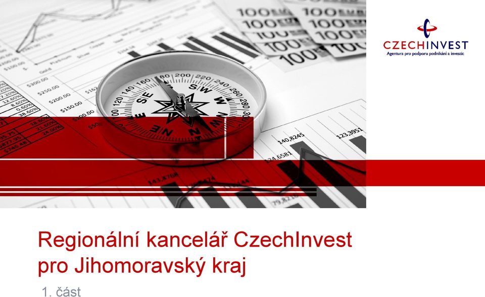 CzechInvest pro