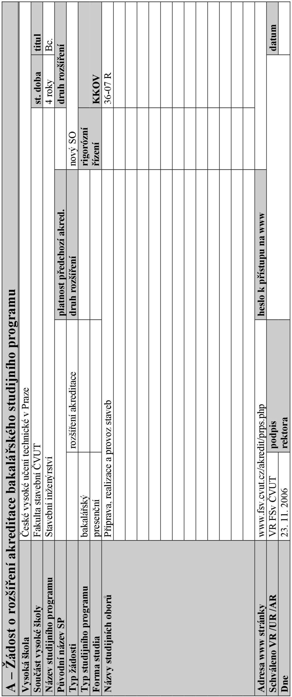 druh rozšíření Typ žádosti rozšíření akreditace druh rozšíření nový SO Typ studijního programu bakalářský rigorózní Forma studia presenční řízení KKOV Názvy