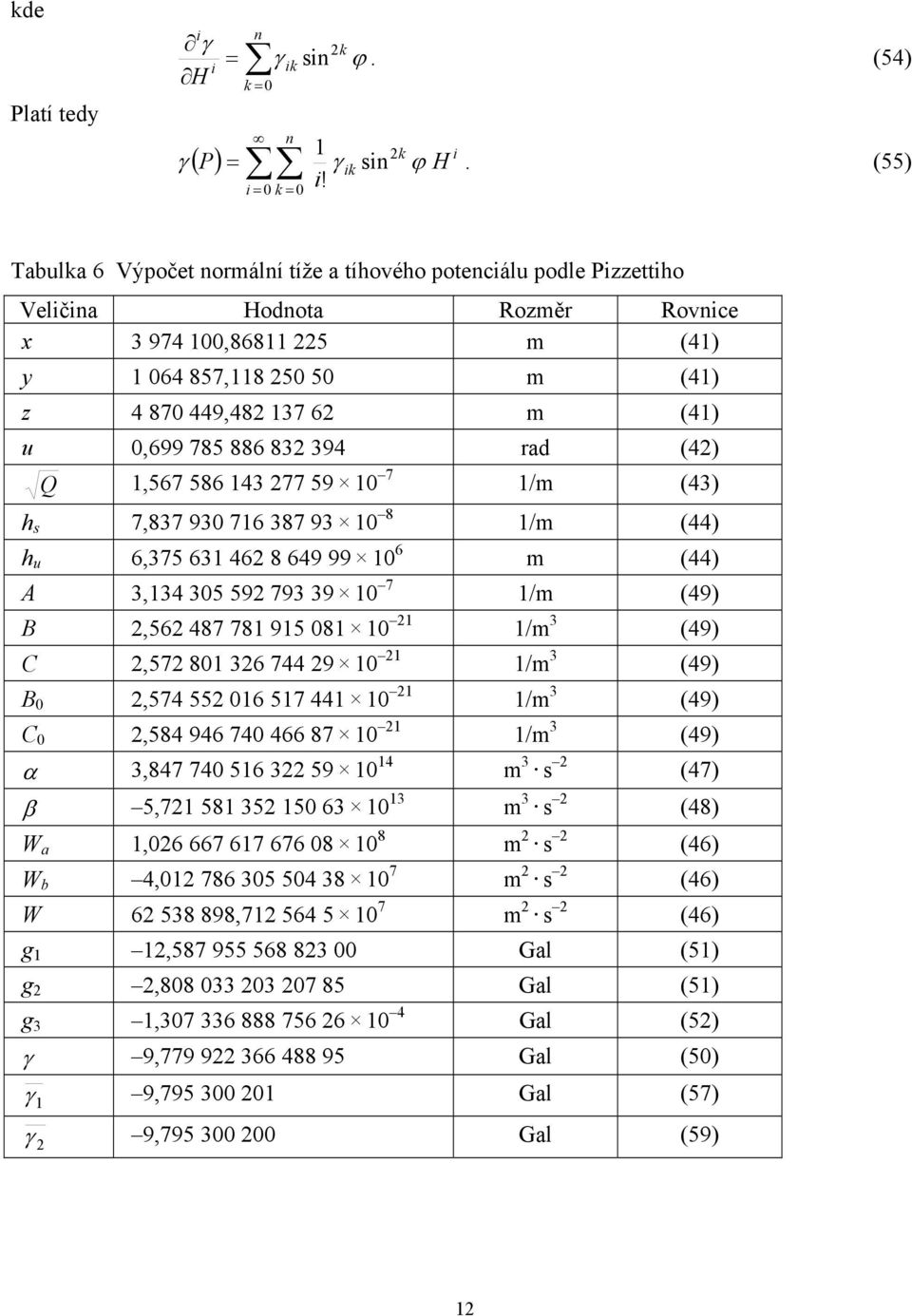 Q,567 586 4 77 59 7 /m (4) h s 7,87 9 76 87 9 8 /m (44) h u 6,75 6 46 8 649 99 6 m (44) A,4 5 59 79 9 7 /m (49) B,56 487 78 95 8 /m (49) C,57 8 6 744 9 /m (49) B,574 55 6 57 44 /m (49)