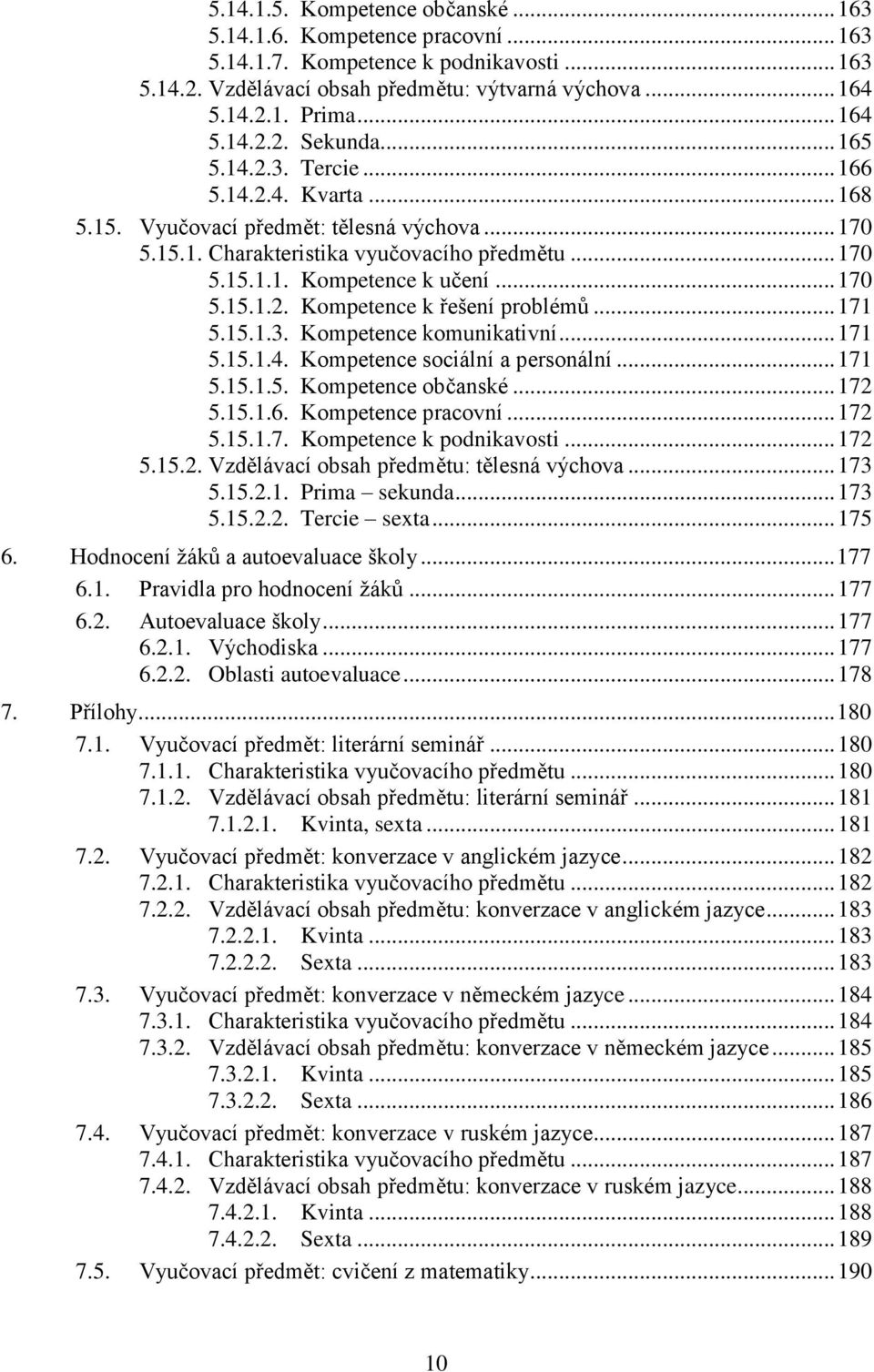 .. 171 5.15.1.3. Kompetence komunikativní... 171 5.15.1.4. Kompetence sociální a personální... 171 5.15.1.5. Kompetence občanské... 172 5.15.1.6. Kompetence pracovní... 172 5.15.1.7. Kompetence k podnikavosti.