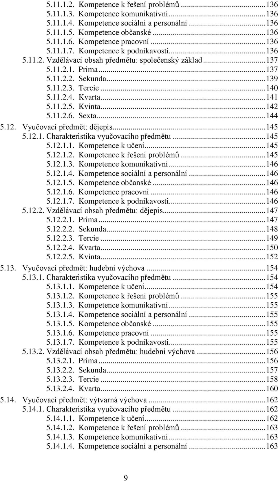 .. 141 5.11.2.5. Kvinta... 142 5.11.2.6. Sexta... 144 5.12. Vyučovací předmět: dějepis... 145 5.12.1. Charakteristika vyučovacího předmětu... 145 5.12.1.1. Kompetence k učení... 145 5.12.1.2. Kompetence k řešení problémů.