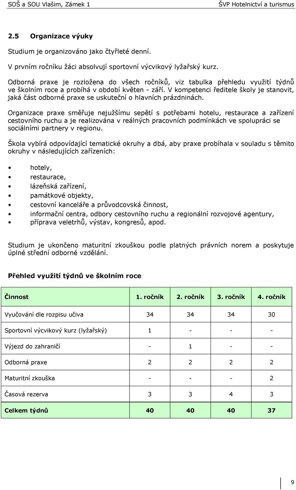 V kompetenci ředitele školy je stanovit, jaká část odborné praxe se uskuteční o hlavních prázdninách.