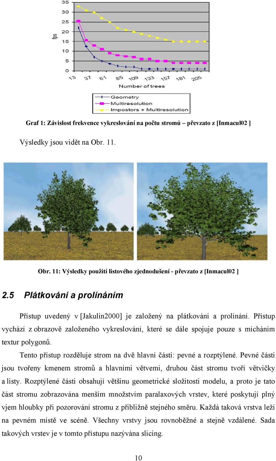 Přístup vychází z obrazově založeného vykreslování, které se dále spojuje pouze s mícháním textur polygonů. Tento přístup rozděluje strom na dvě hlavní části: pevné a rozptýlené.