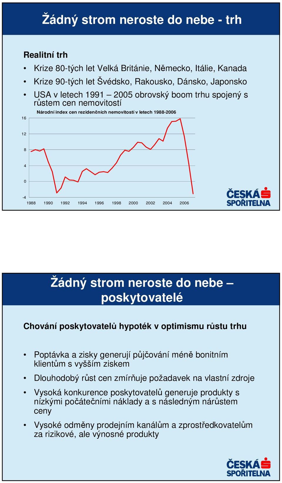 poskytovatelé Chování poskytovatelů hypoték v optimismu růstu trhu Poptávka a zisky generují půjčování méně bonitním klientům s vyšším ziskem Dlouhodobý růst cen zmírňuje požadavek na vlastní