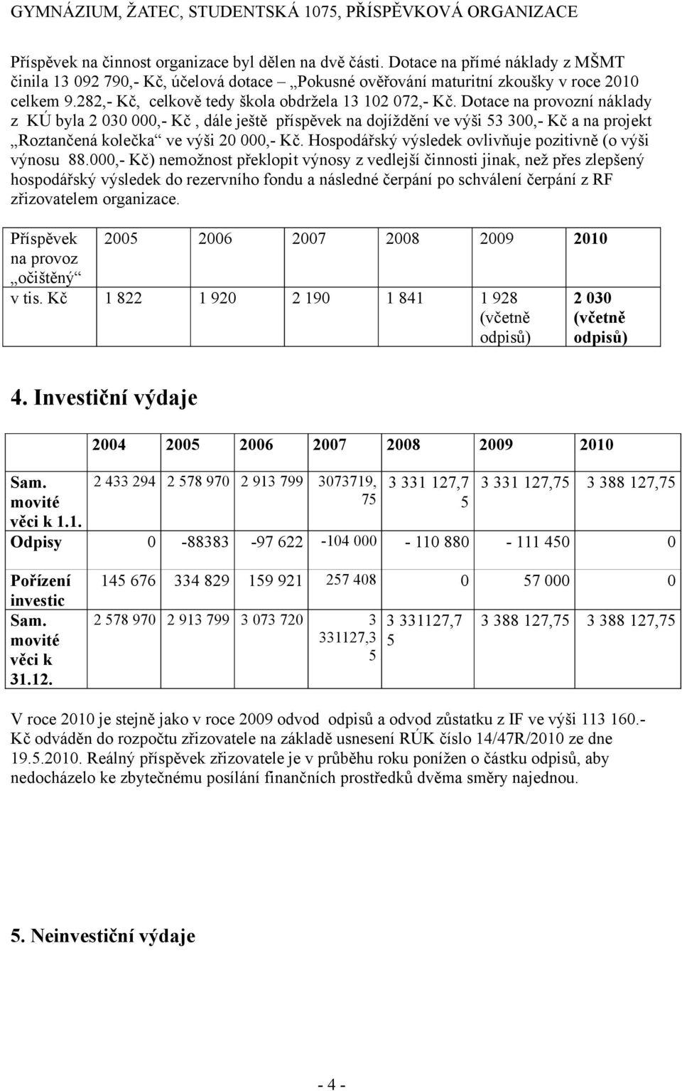 Dotace na provozní náklady z KÚ byla 2 030 000,- Kč, dále ještě příspěvek na dojíždění ve výši 53 300,- Kč a na projekt Roztančená kolečka ve výši 20 000,- Kč.
