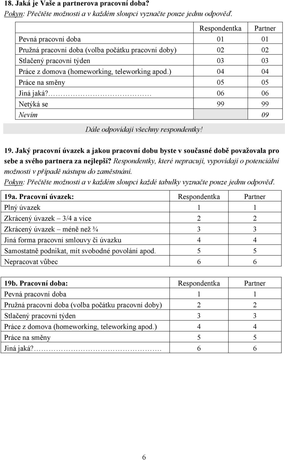 ) 04 04 Práce na směny 05 05 Jiná jaká? 06 06 Netýká se 99 99 Nevím 09 Dále odpovídají všechny respondentky! 19.