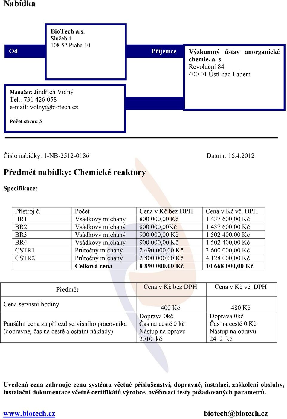 DPH BR1 Vsádkový míchaný 800 000,00 Kč 1 437 600,00 Kč BR2 Vsádkový míchaný 800 000,00Kč 1 437 600,00 Kč BR3 Vsádkový míchaný 900 000,00 Kč 1 502 400,00 Kč BR4 Vsádkový míchaný 900 000,00 Kč 1 502