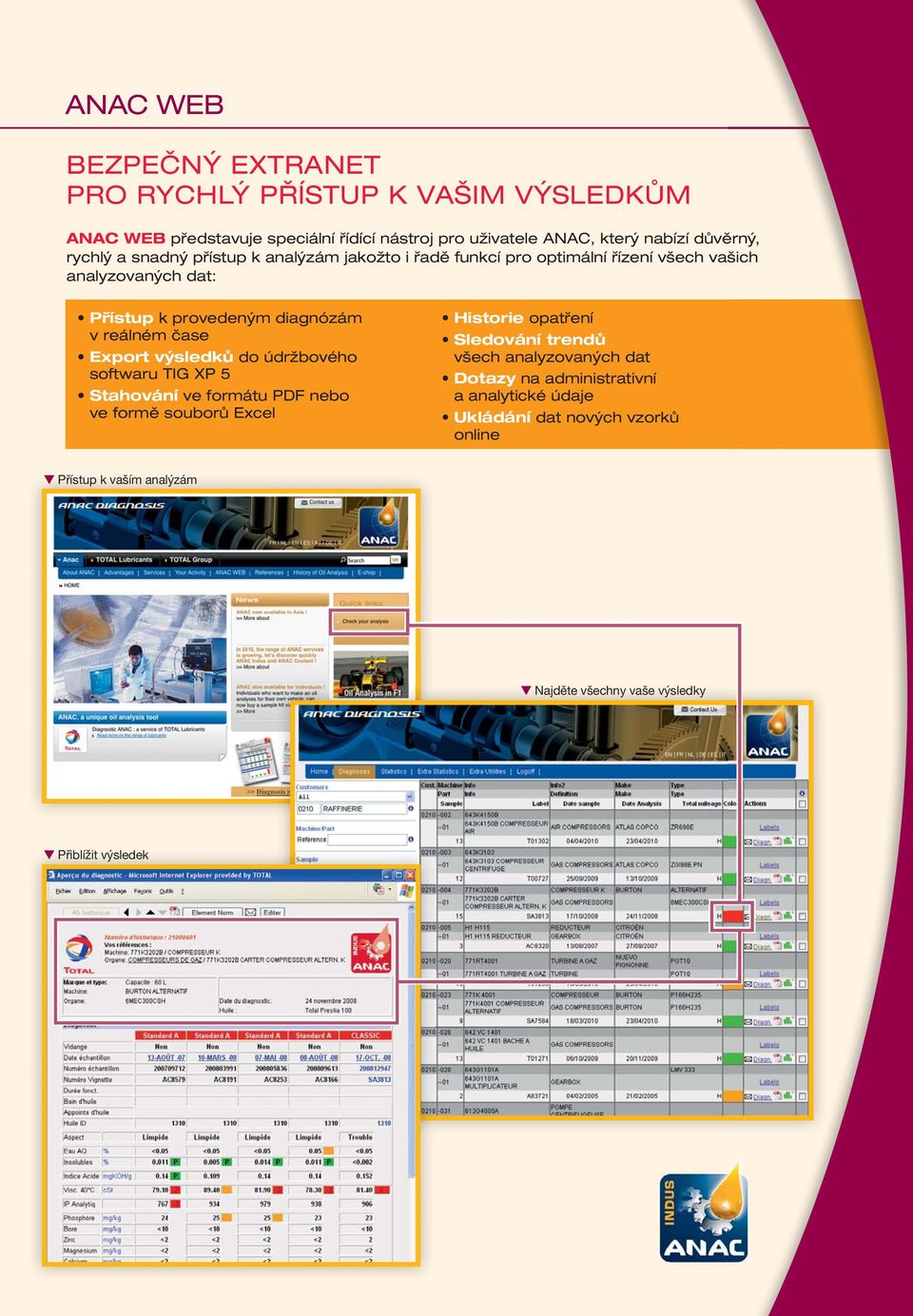 čase Export výsledků do údržbového softwaru TIG XP 5 Stahování ve formátu PDF nebo ve formě souborů Excel Historie opatření Sledování trendů všech