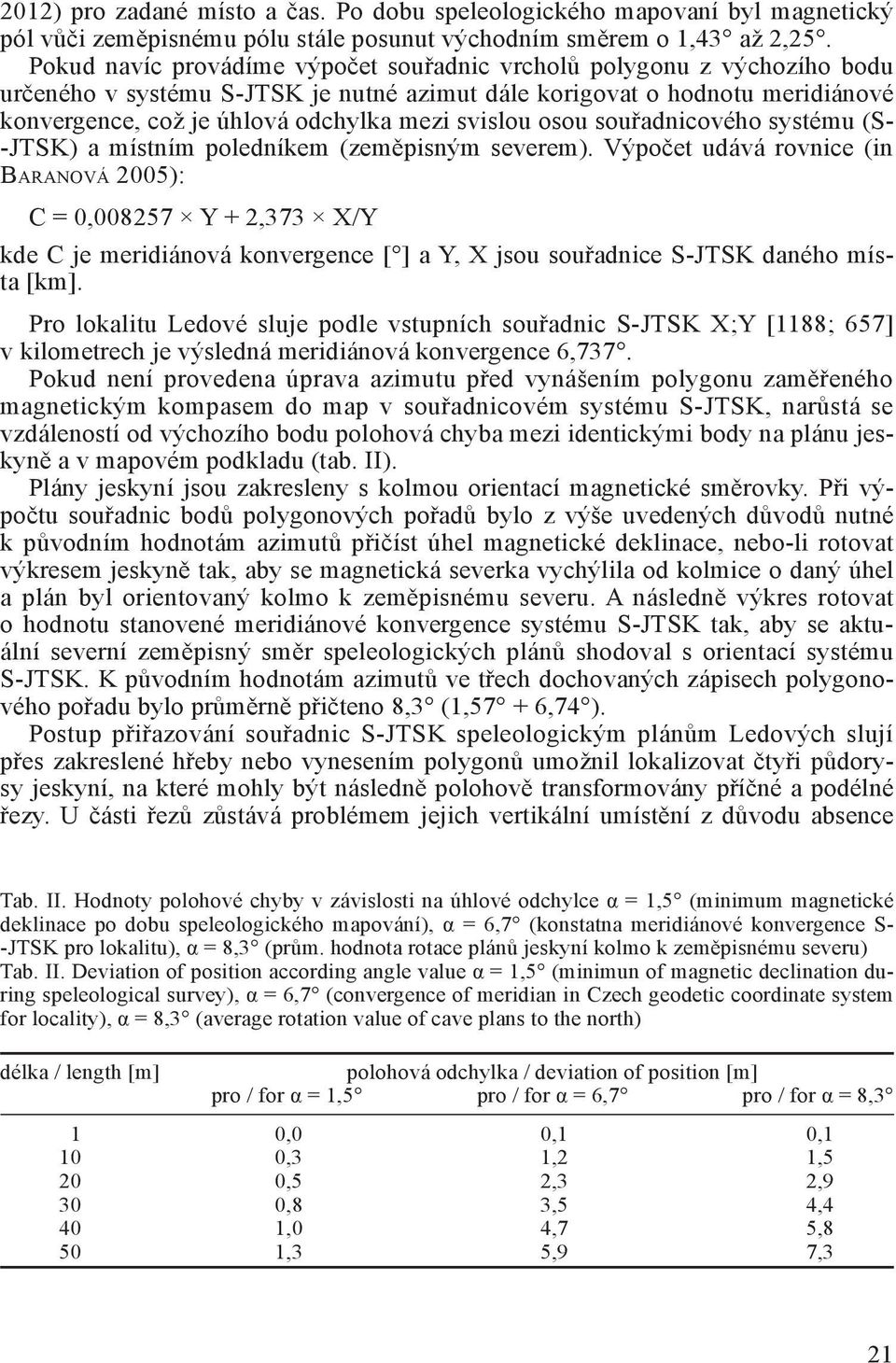 svislou osou souřadnicového systému (S- -JTSK) a místním poledníkem (zeměpisným severem).