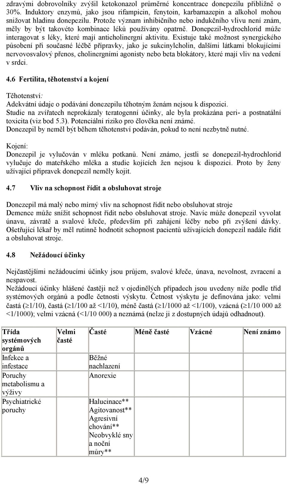 Existuje také možnost synergického působení při současné léčbě přípravky, jako je sukcinylcholin, dalšími látkami blokujícími nervovosvalový přenos, cholinergními agonisty nebo beta blokátory, které