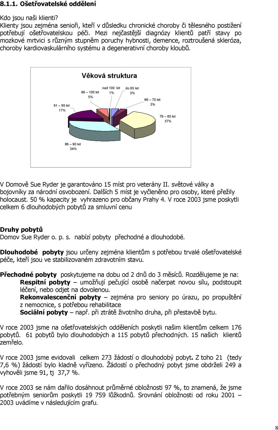 Věková struktura 91 95 let 17% 96 100 let 5% nad 100 let 1% do 65 let 3% 66 75 let 3% 76 85 let 37% 86 90 let 34% V Domově Sue Ryder je garantováno 15 míst pro veterány II.
