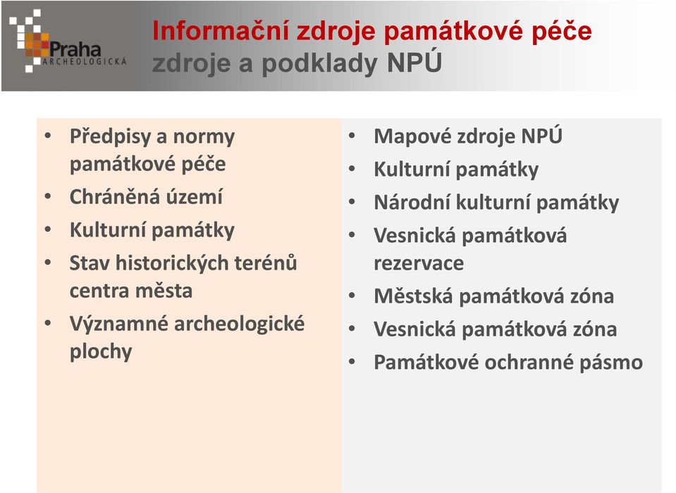 archeologické plochy Mapové zdroje NPÚ Kulturní památky Národní kulturní památky