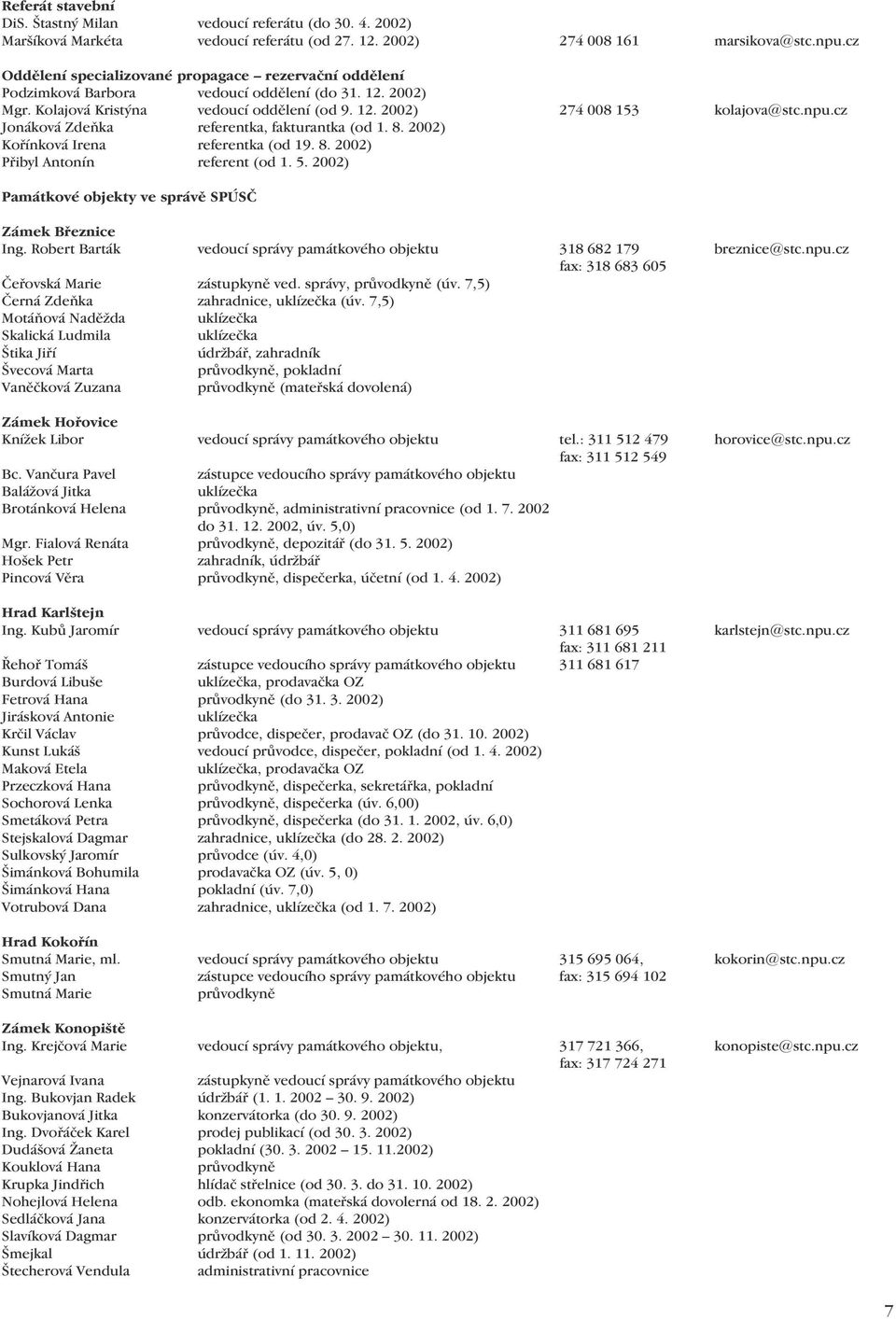 cz Jonáková Zdeňka referentka, fakturantka (od 1. 8. 2002) Kořínková Irena referentka (od 19. 8. 2002) Přibyl Antonín referent (od 1. 5. 2002) Památkové objekty ve správě SPÚSČ Zámek Březnice Ing.