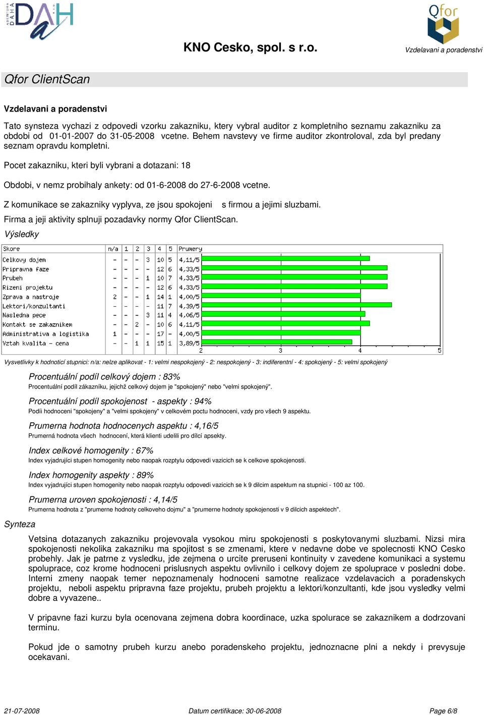 Pocet zakazniku, kteri byli vybrani a dotazani: 18 Obdobi, v nemz probihaly ankety: od 01-6-2008 do 27-6-2008 vcetne.