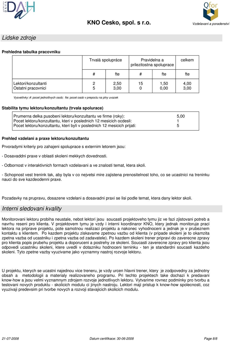 5,00 Pocet lektoru/konzultantu, kteri v poslednich 12 mesicich ocdesli: 1 Pocet lektoru/konzultantu, kteri byli v poslednich 12 mesicich prijati: 5 Prehled vzdelani a praxe lektoru/konzultantu