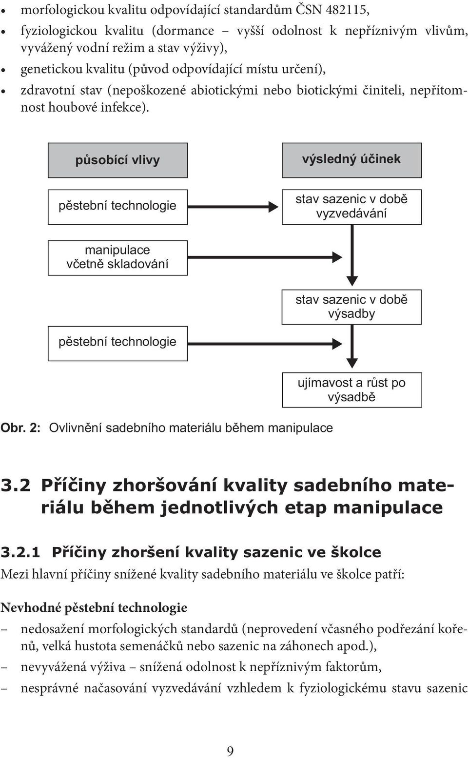 2: - Mezi hlavní příčiny snížené kvality sadebního materiálu ve školce patří: Nevhodné pěstební technologie nedosažení morfologických standardů (neprovedení včasného podřezání