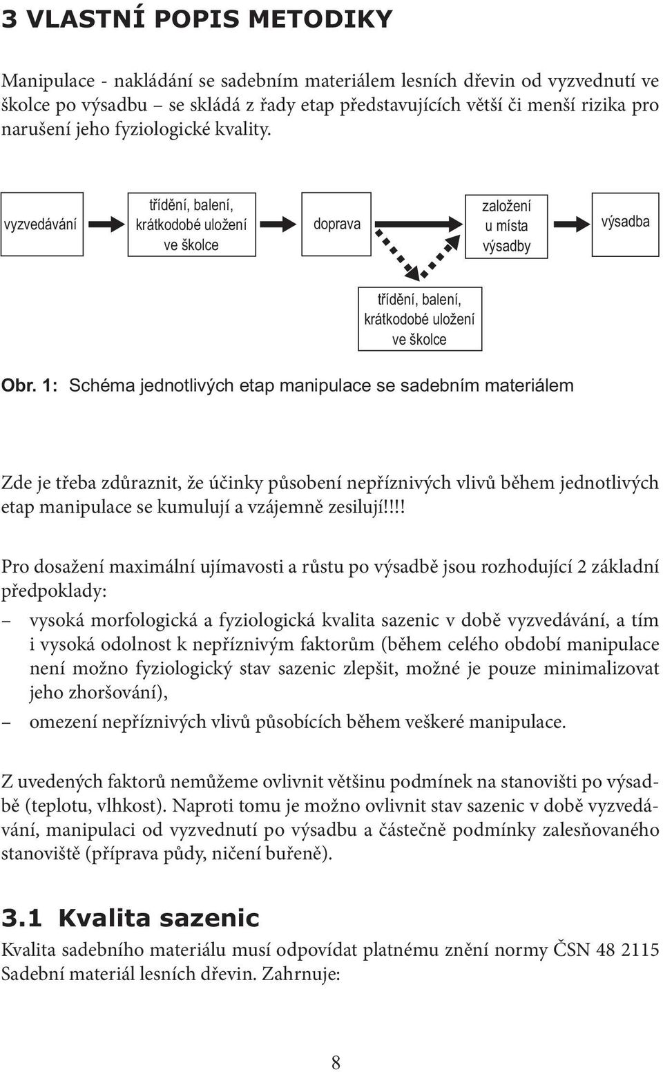 1: Schéma jednotlivých etap manipulace se sadebním materiálem Zde je třeba zdůraznit, že účinky působení nepříznivých vlivů během jednotlivých etap manipulace se kumulují a vzájemně zesilují!