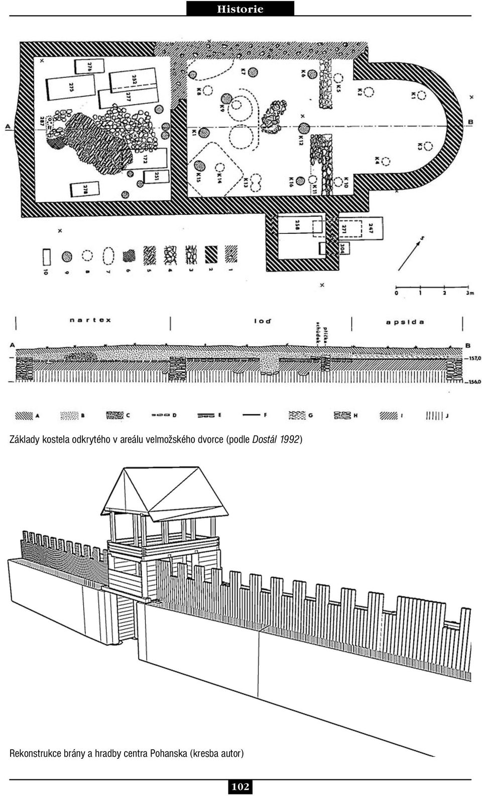 Dostál 1992) Rekonstrukce brány a