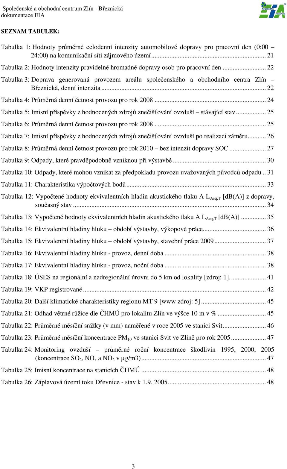 .. 22 Tabulka 3: Doprava generovaná provozem areálu společenského a obchodního centra Zlín Březnická, denní intenzita... 22 Tabulka 4: Průměrná denní četnost provozu pro rok 2008.