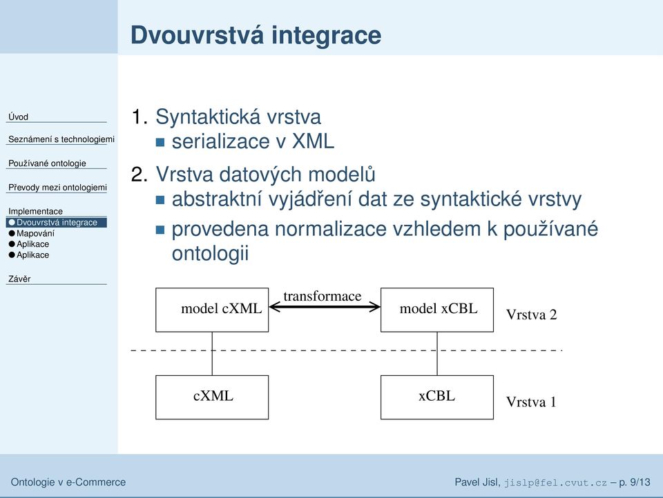 Vrstva datových modelů abstraktní vyjádření dat ze syntaktické vrstvy provedena