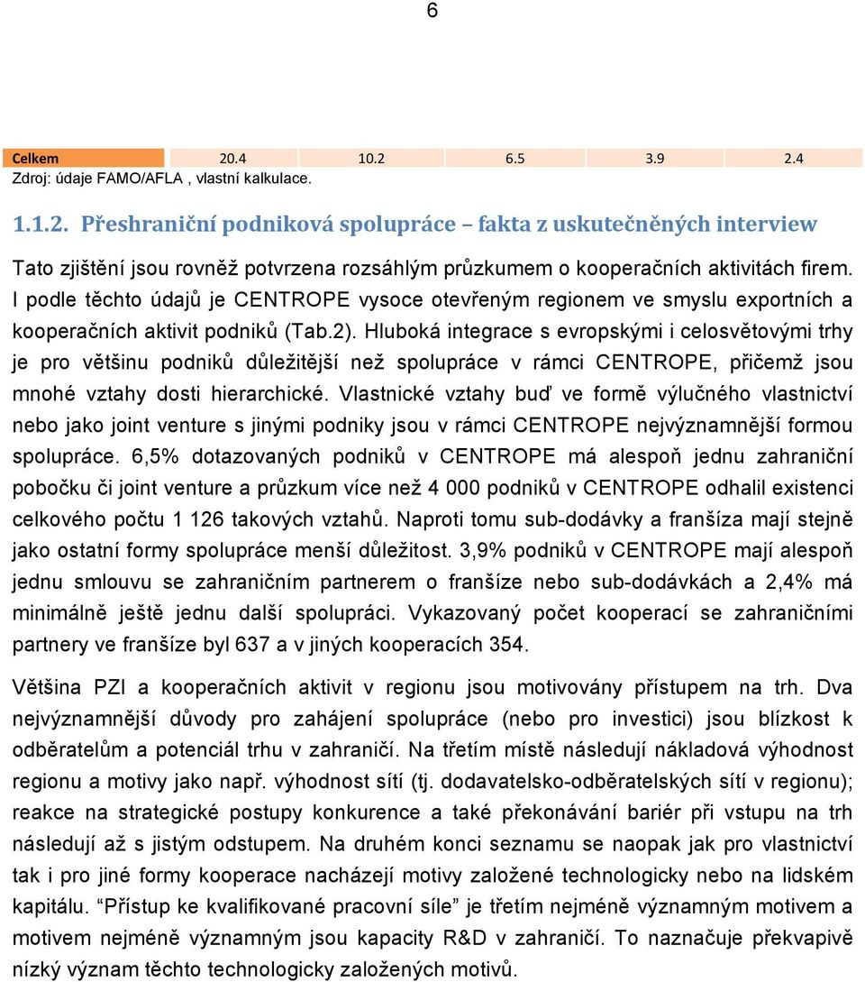 Hluboká integrace s evropskými i celosvětovými trhy je pro většinu podniků důležitější než spolupráce v rámci CENTROPE, přičemž jsou mnohé vztahy dosti hierarchické.