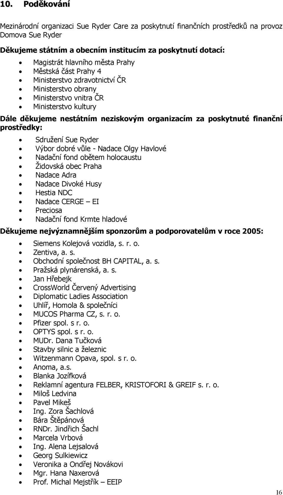 prostředky: Sdružení Sue Ryder Výbor dobré vůle - Nadace Olgy Havlové Nadační fond obětem holocaustu Židovská obec Praha Nadace Adra Nadace Divoké Husy Hestia NDC Nadace CERGE EI Preciosa Nadační