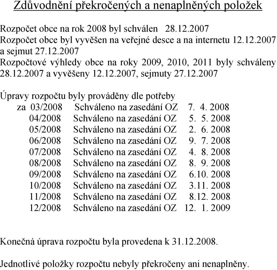 5. 2008 05/2008 Schváleno na zasedání OZ 2. 6. 2008 06/2008 Schváleno na zasedání OZ 9. 7. 2008 07/2008 Schváleno na zasedání OZ 4. 8. 2008 08/2008 Schváleno na zasedání OZ 8. 9. 2008 09/2008 Schváleno na zasedání OZ 6.