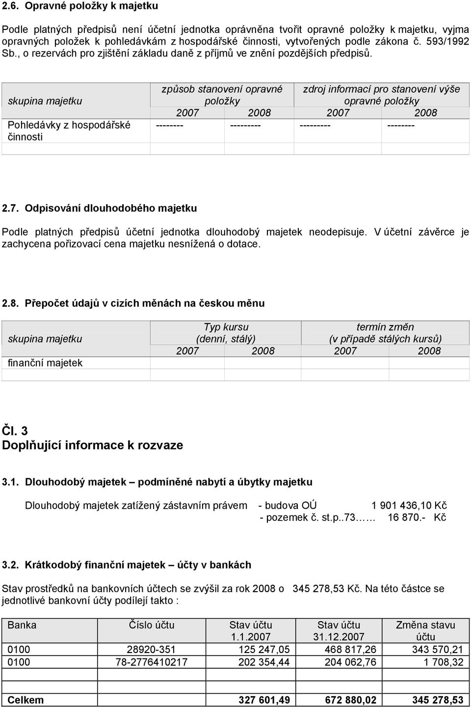 skupina majetku Pohledávky z hospodářské činnosti způsob stanovení opravné položky zdroj informací pro stanovení výše opravné položky 2007 