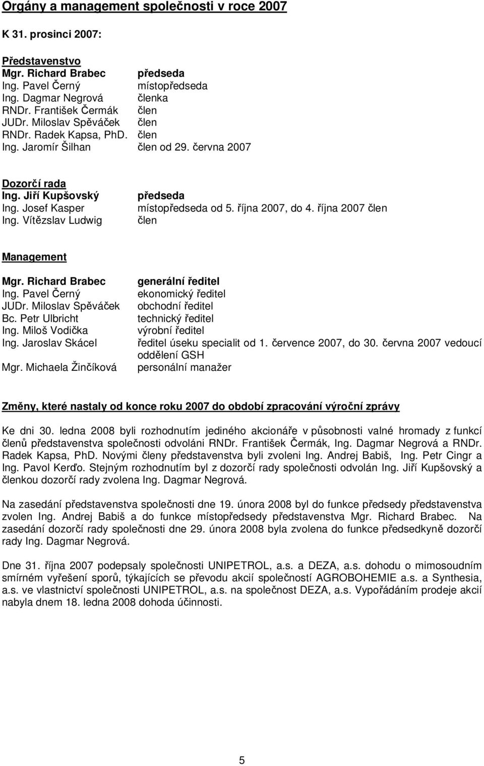 října 2007, do 4. října 2007 člen člen Management Mgr. Richard Brabec Ing. Pavel Černý JUDr. Miloslav Spěváček Bc. Petr Ulbricht Ing. Miloš Vodička Ing. Jaroslav Skácel Mgr.