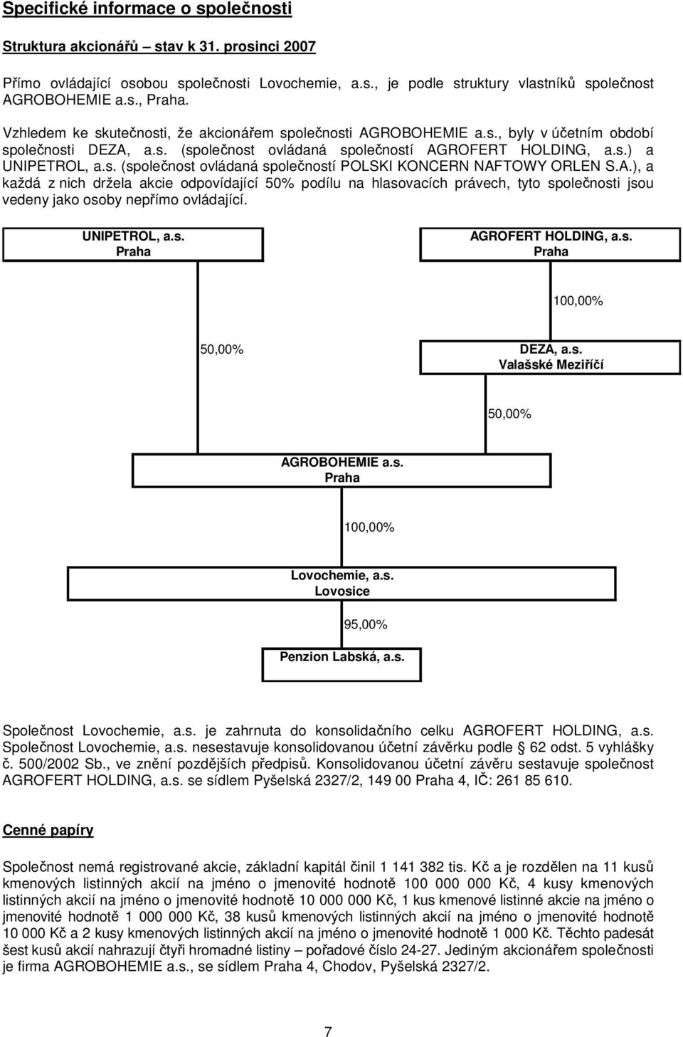 A.), a každá z nich držela akcie odpovídající 50% podílu na hlasovacích právech, tyto společnosti jsou vedeny jako osoby nepřímo ovládající. UNIPETROL, a.s. Praha AGROFERT HOLDING, a.s. Praha 100,00% 50,00% DEZA, a.