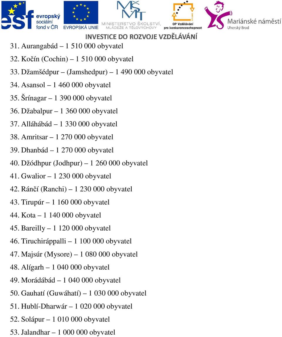 Gwalior 1 230 000 obyvatel 42. Ránčí (Ranchi) 1 230 000 obyvatel 43. Tirupúr 1 160 000 obyvatel 44. Kota 1 140 000 obyvatel 45. Bareilly 1 120 000 obyvatel 46. Tiruchiráppalli 1 100 000 obyvatel 47.