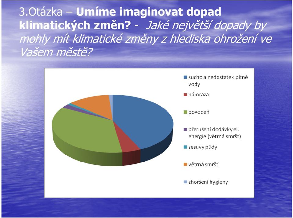 - Jaké největší dopady by mohly