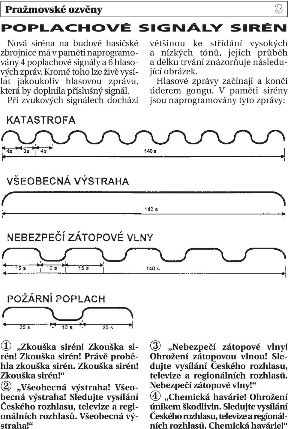 Při zvukových signálech dochází většinou ke střídání vysokých a nízkých tónů, jejich průběh a délku trvání znázorňuje následující obrázek. Hlasové zprávy začínají a končí úderem gongu.