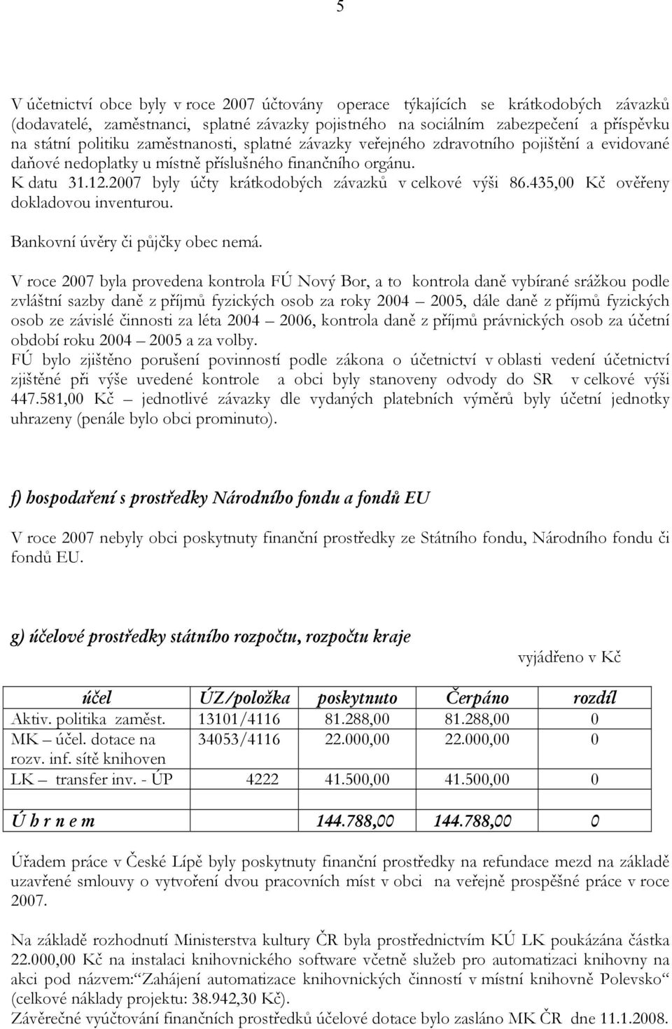 435,00 Kč ověřeny dokladovou inventurou. Bankovní úvěry či půjčky obec nemá.