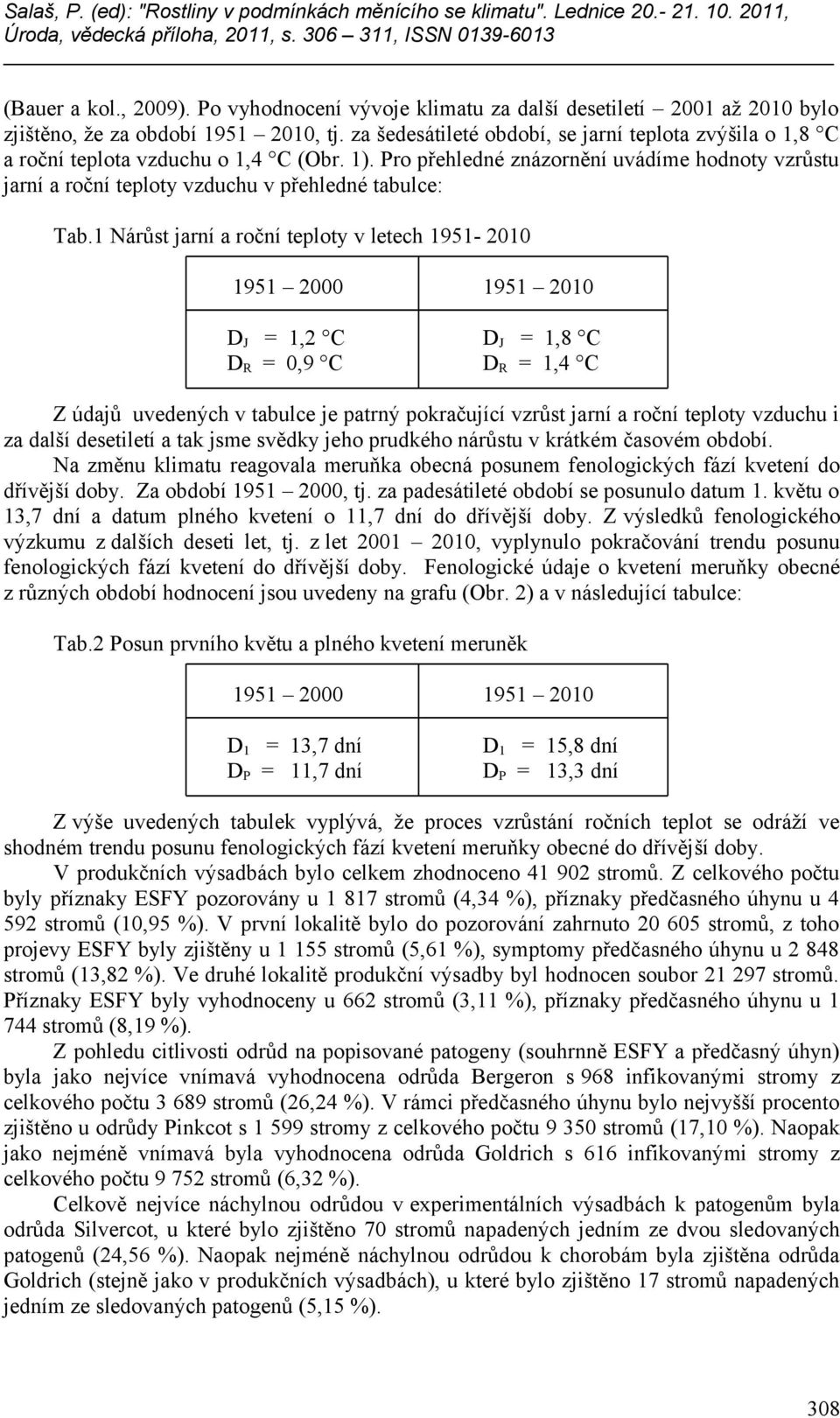 Pro přehledné znázornění uvádíme hodnoty vzrůstu jarní a roční teploty vzduchu v přehledné tabulce: Tab.