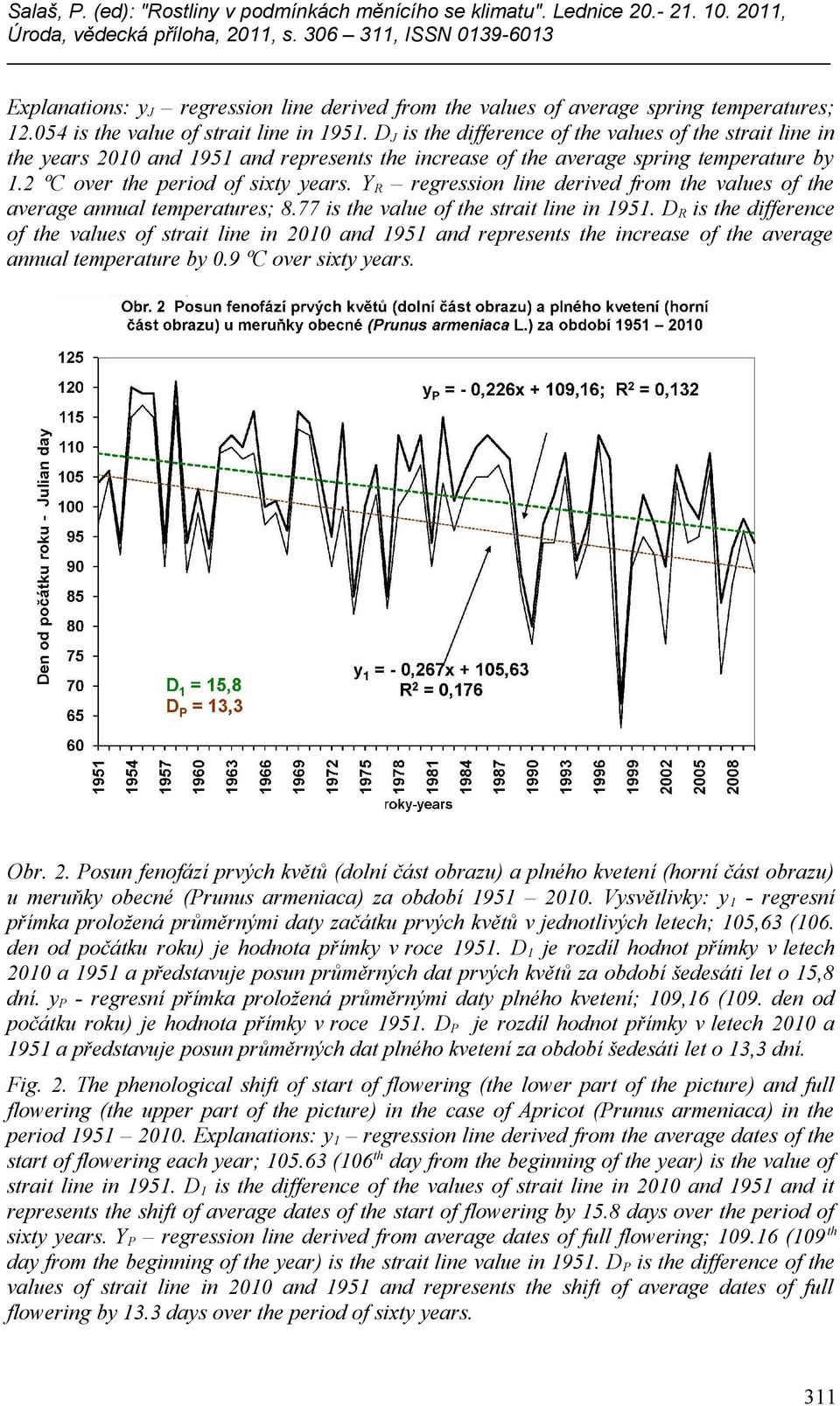 Y R regression line derived from the values of the average annual temperatures; 8.77 is the value of the strait line in 1951.