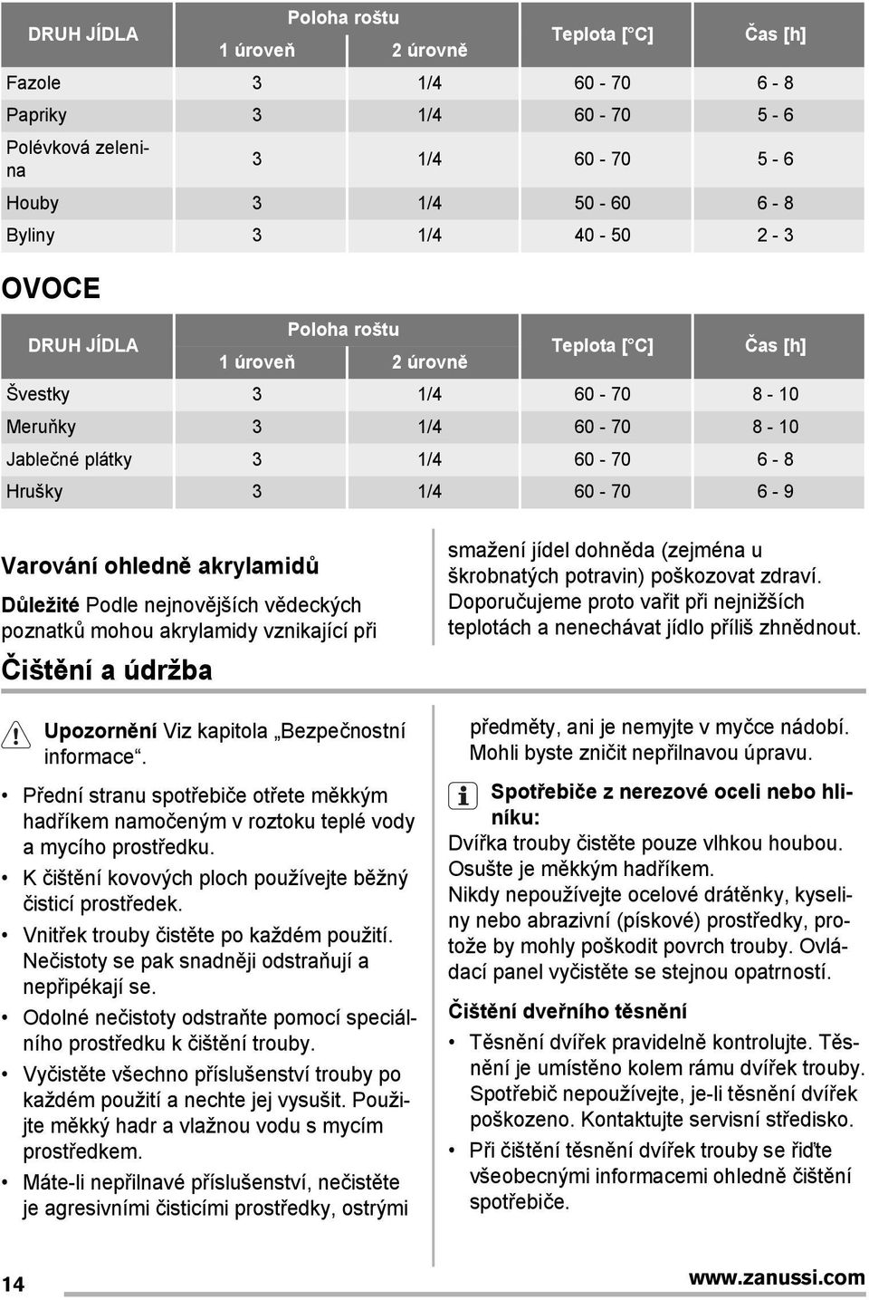 Podle nejnovějších vědeckých poznatků mohou akrylamidy vznikající při Čištění a údržba Upozornění Viz kapitola Bezpečnostní informace.