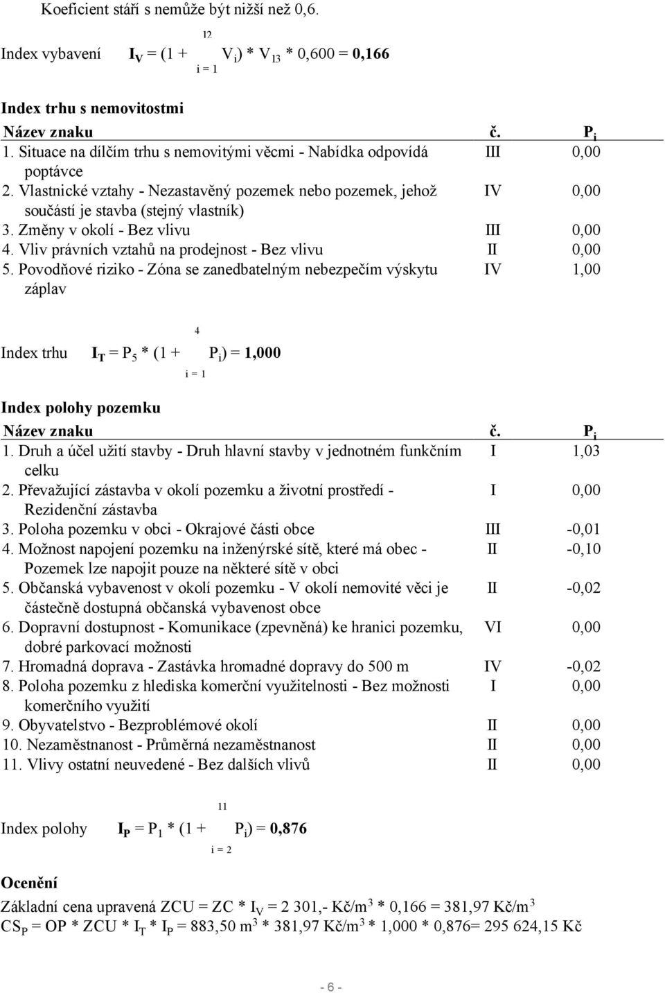 Změny v okolí - Bez vlivu III 0,00 4. Vliv právních vztahů na prodejnost - Bez vlivu II 0,00 5.