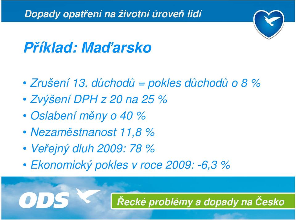 důchodů = pokles důchodů o 8 % Zvýšení DPH z 20 na 25 %