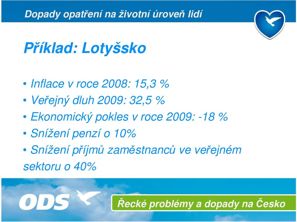 2009: 32,5 % Ekonomický pokles v roce 2009: -18 %