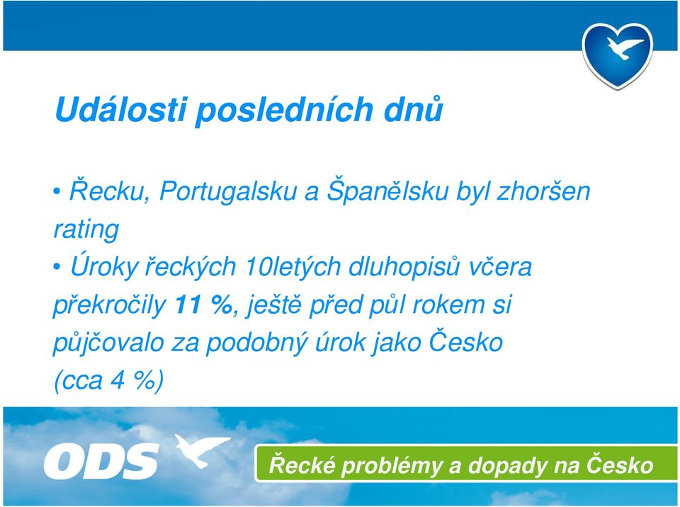 10letých dluhopisů včera překročily 11 %, ještě