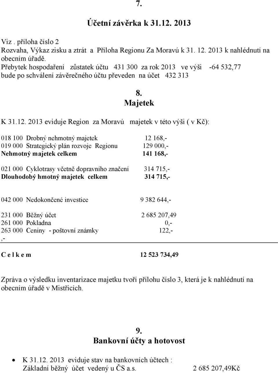 2013 eviduje Region za Moravú majetek v této výši ( v Kč): 018 100 Drobný nehmotný majetek 12 168,- 019 000 Strategický plán rozvoje Regionu 129 000,- Nehmotný majetek celkem 141 168,- 021 000