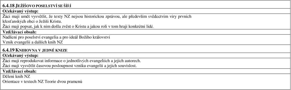 Nadšení pro poselství evangelia a pro ideál Božího království Vznik evangelií a dalších knih NZ 6.4.