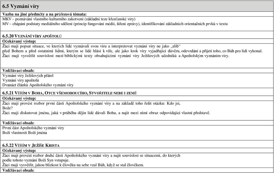 20 VYZNÁNÍ VÍRY APOŠTOLŮ Žáci mají popsat situace, ve kterých lidé vyznávali svou víru a interpretovat vyznání víry ne jako slib před Bohem a před ostatními lidmi, kterým se lidé hlásí k víře, ale