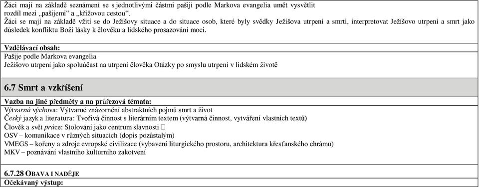 a lidského prosazování moci. Pašije podle Markova evangelia Ježíšovo utrpení jako spoluúčast na utrpení člověka Otázky po smyslu utrpení v lidském životě 6.