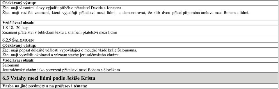 Znamení přátelství v biblickém textu a znamení přátelství mezi lidmi 6.2.